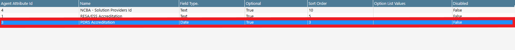Agent Attributes | Dataforce Documentation