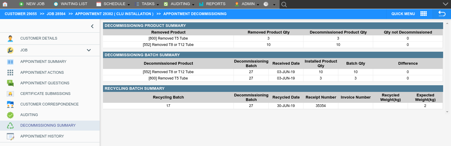 Decommissioning Summary