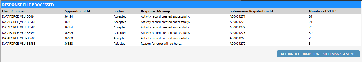 VEU Portal Integration