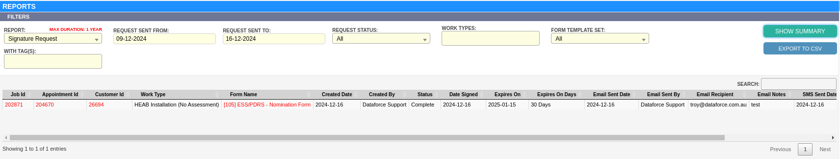 Request Signature Report